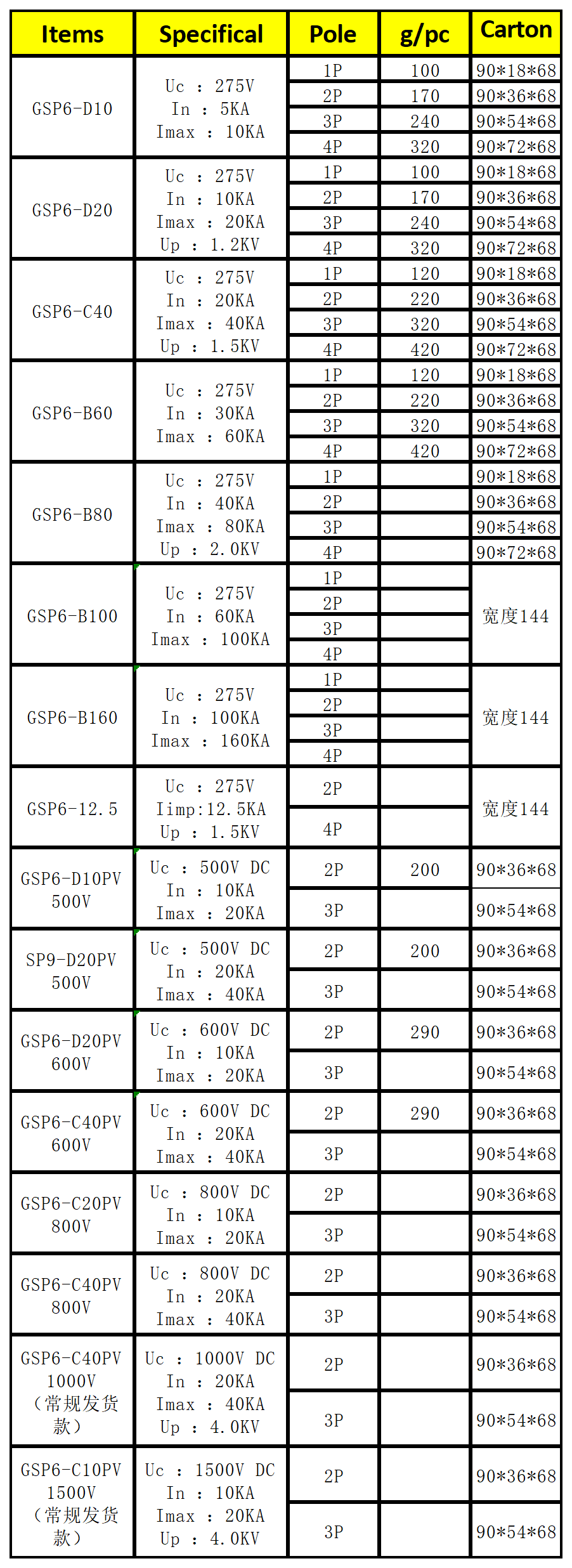 工作簿1_Sheet1.png 工作簿1_Sheet1.png