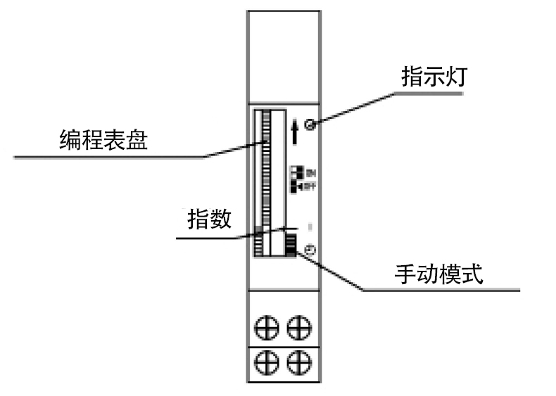 產(chǎn)品面板.jpg 產(chǎn)品面板.jpg
