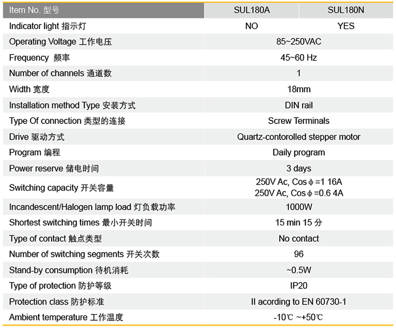 技術(shù)參數(shù).jpg 技術(shù)參數(shù).jpg