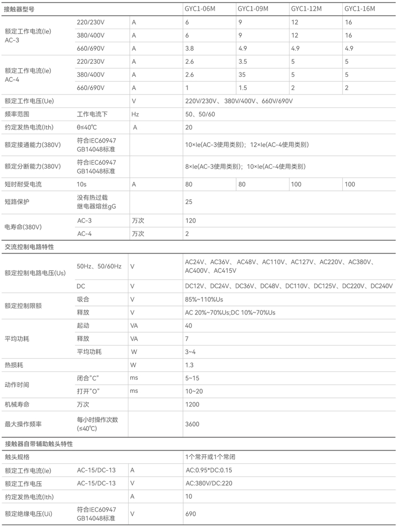 技術參數3.jpg 技術參數3.jpg