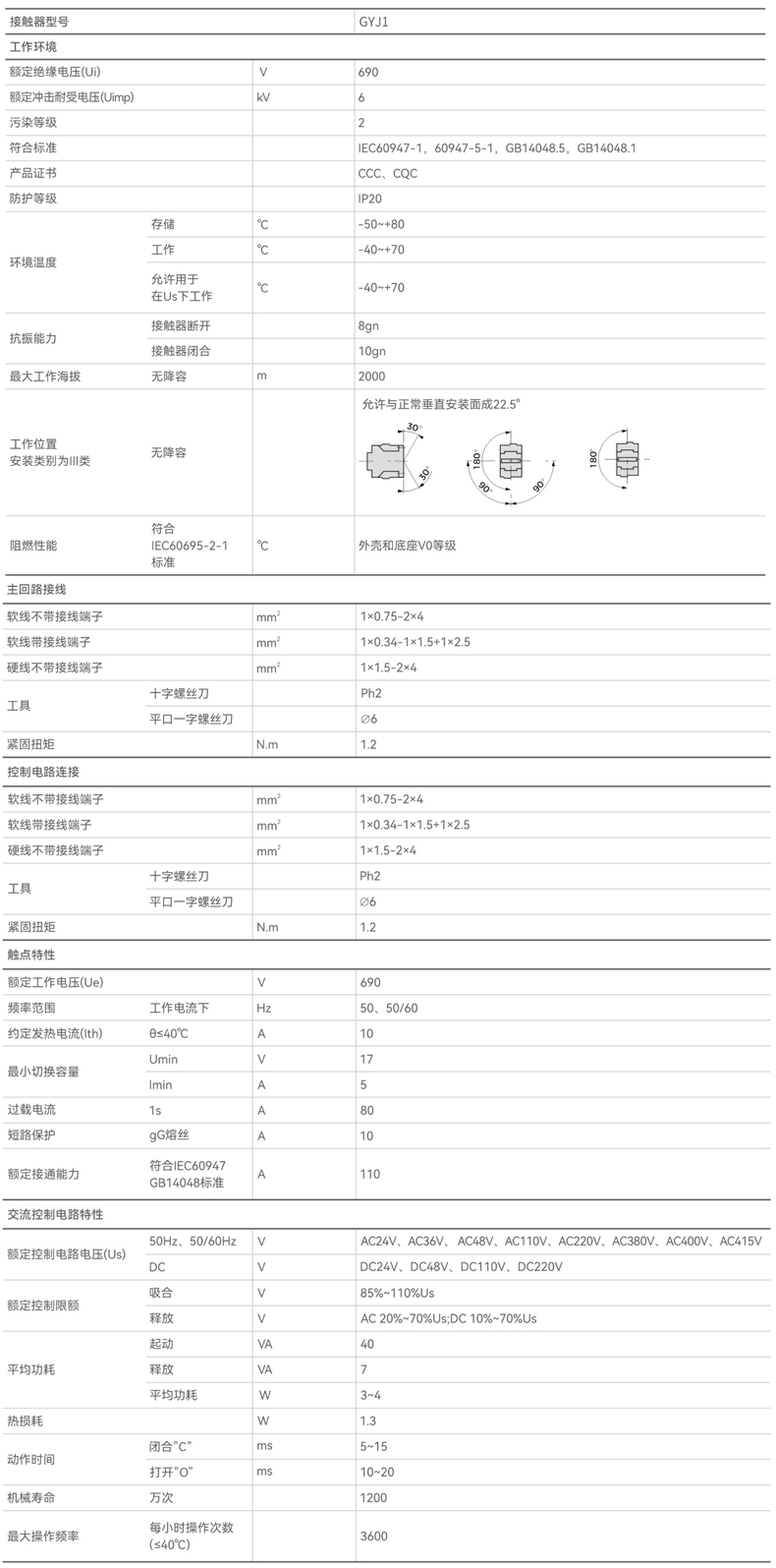 技術參數.jpg 技術參數.jpg