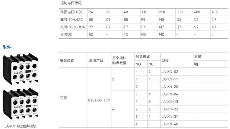 附件表.jpg 附件表.jpg