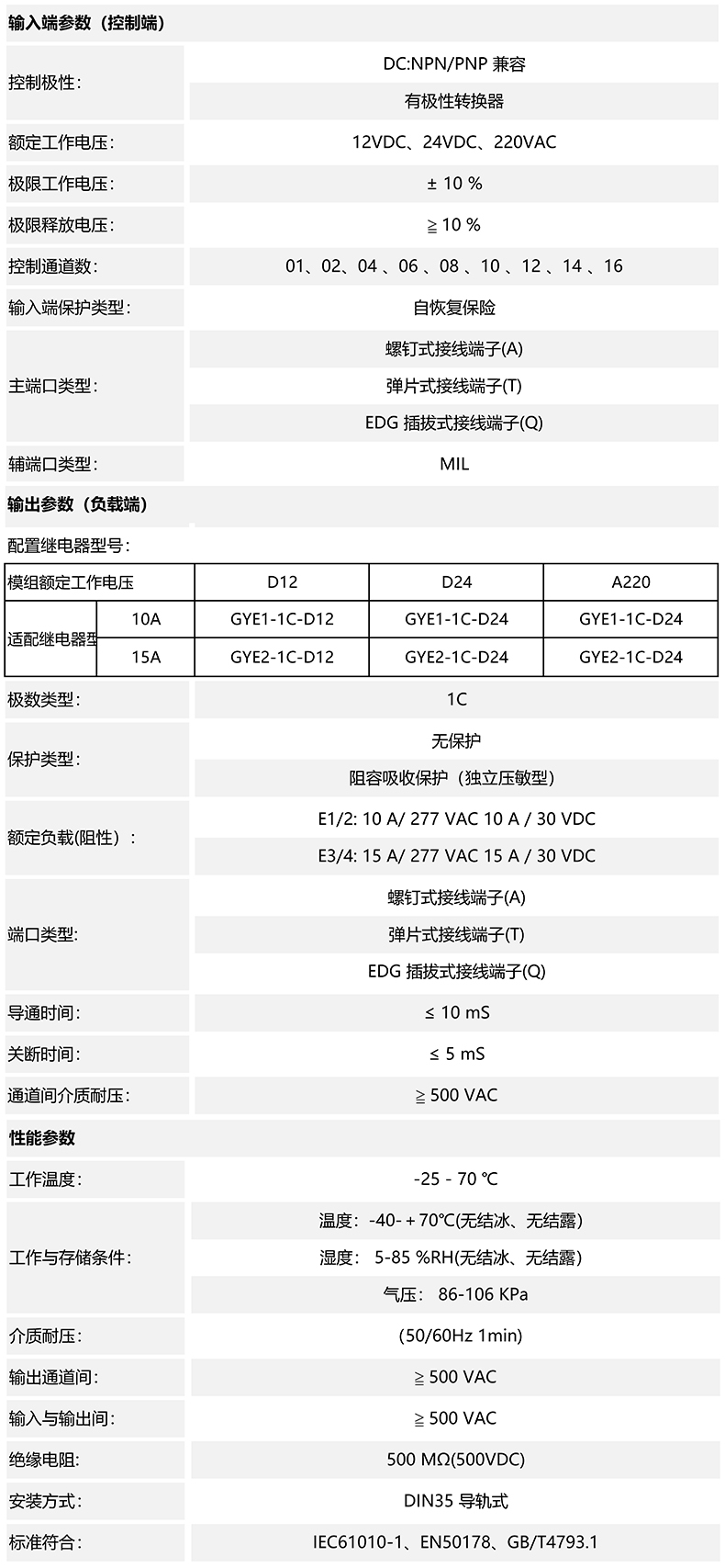 輸入端參數_00.jpg 輸入端參數_00.jpg