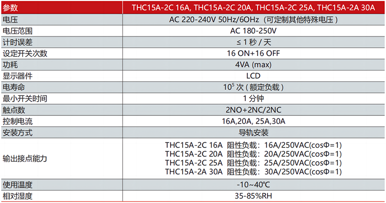 技術參數.png 技術參數.png
