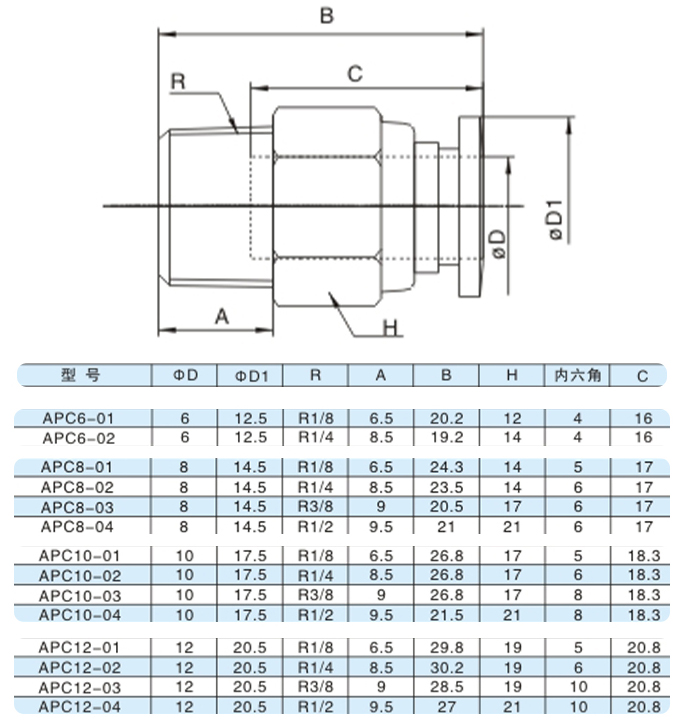 產(chǎn)品尺寸表.jpg 產(chǎn)品尺寸表.jpg
