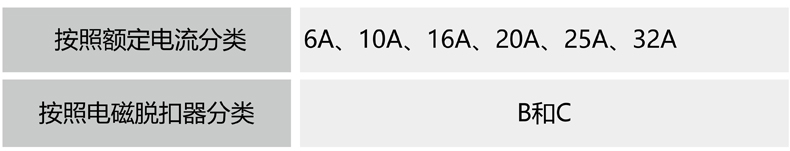 產(chǎn)品分類.jpg 產(chǎn)品分類.jpg