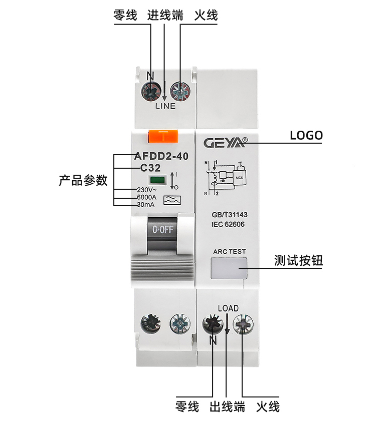 面板解析.jpg 面板解析.jpg
