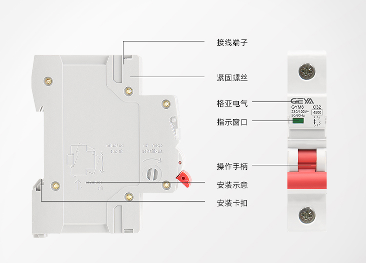 面板指示2.jpg 面板指示2.jpg