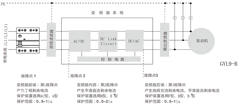 典型應用.png 典型應用.png