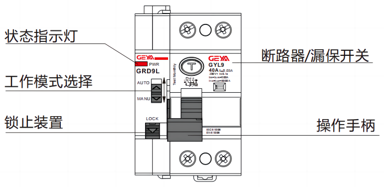 面板指示.png 面板指示.png
