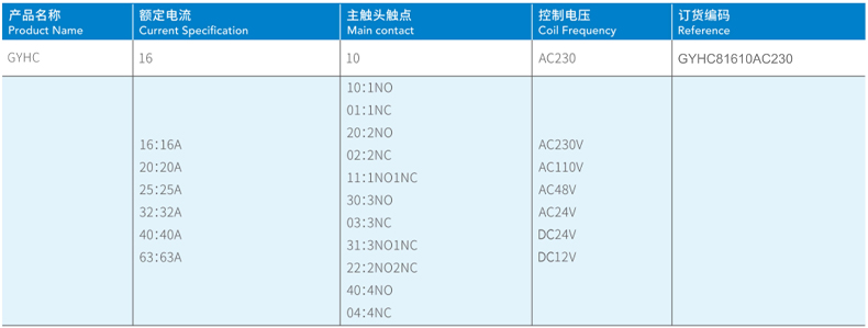 產(chǎn)品選型.jpg 產(chǎn)品選型.jpg