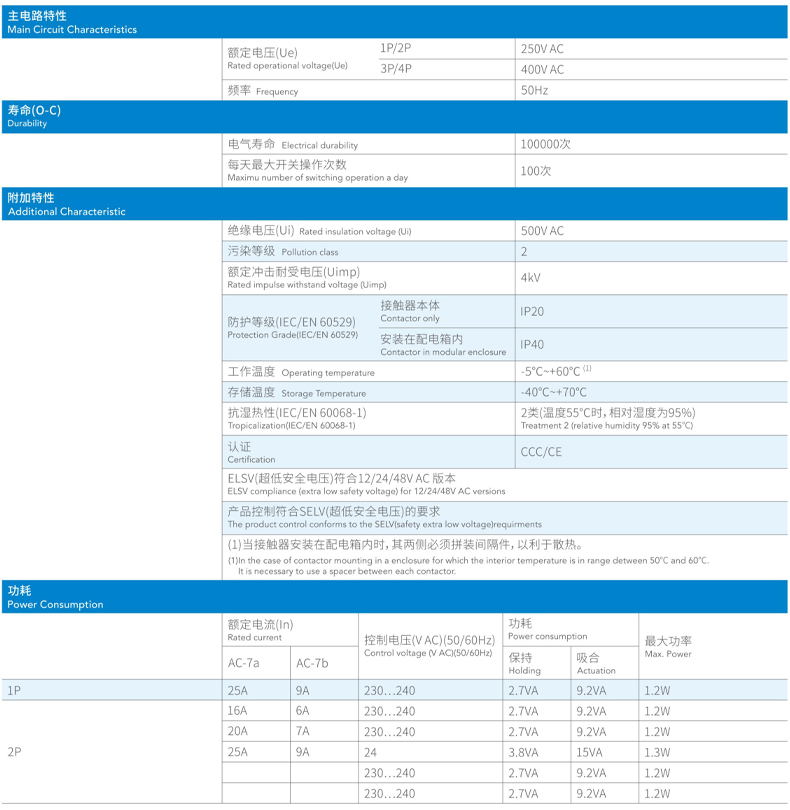 技術(shù)參數(shù).jpg 技術(shù)參數(shù).jpg