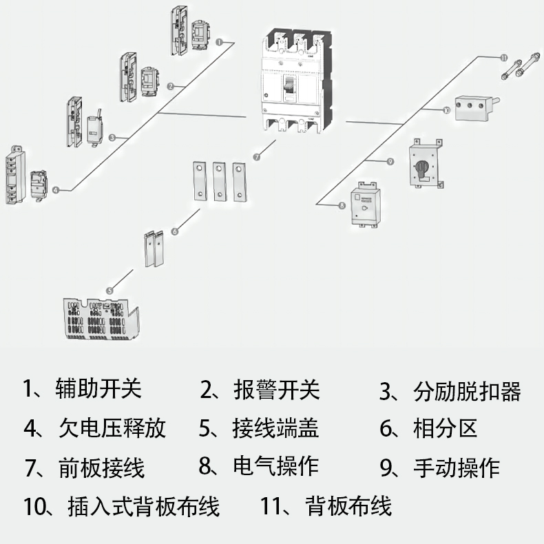 斷路器組件.jpg 斷路器組件.jpg