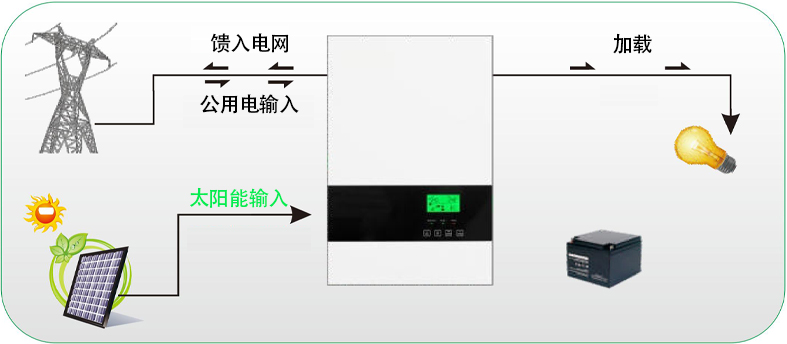 未連接電池.jpg 未連接電池.jpg