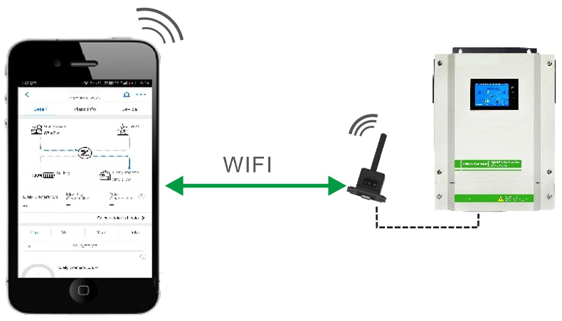 WIFI控制.jpg WIFI控制.jpg