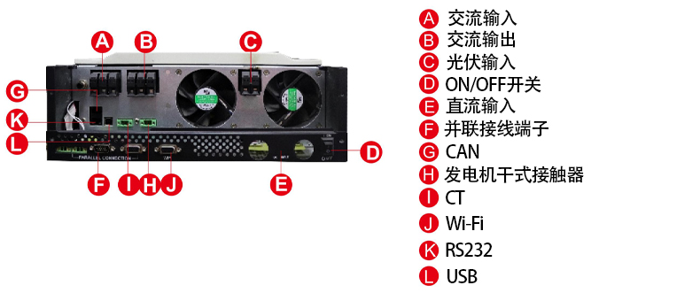 功能面板.jpg 功能面板.jpg