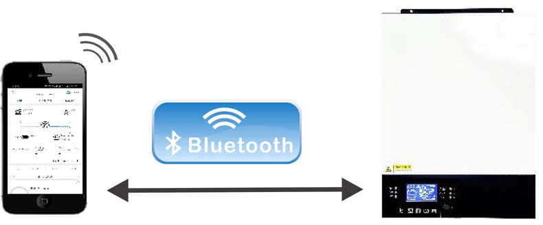 藍(lán)牙控制.jpg 藍(lán)牙控制.jpg