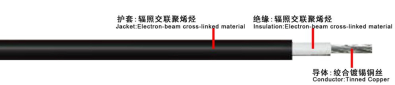 產(chǎn)品解析.jpg 產(chǎn)品解析.jpg