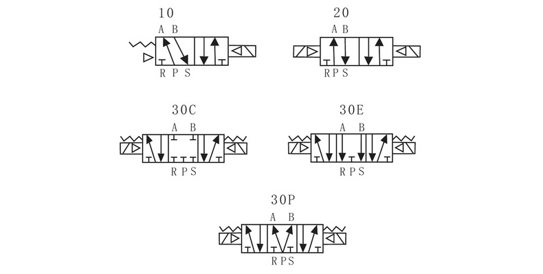 符號(hào).jpg 符號(hào).jpg