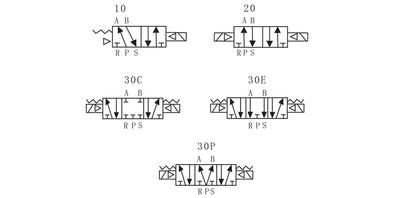 符號.jpg 符號.jpg