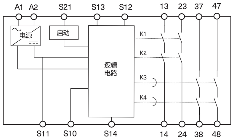 產(chǎn)品功能.jpg 產(chǎn)品功能.jpg