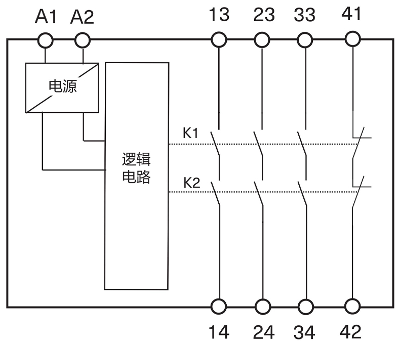 功能.jpg 功能.jpg