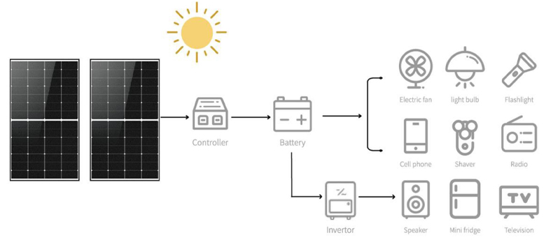 高發電能力.jpg 高發電能力.jpg
