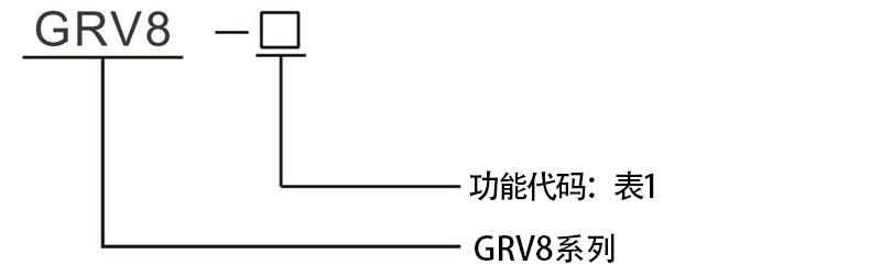 型號.jpg 型號.jpg
