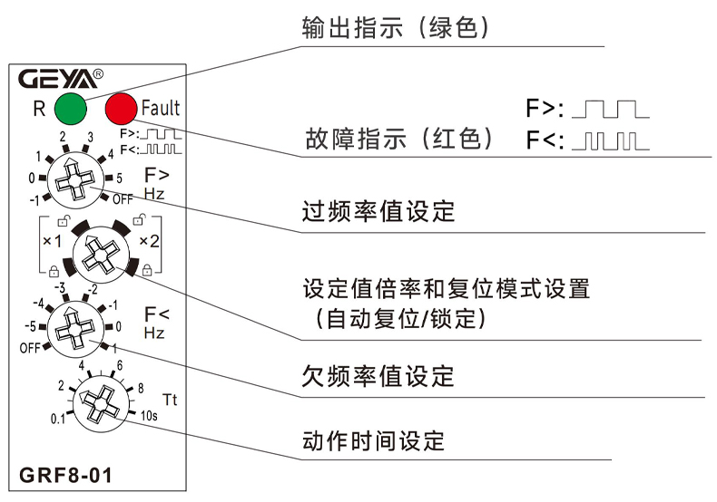 產(chǎn)品面板.jpg 產(chǎn)品面板.jpg