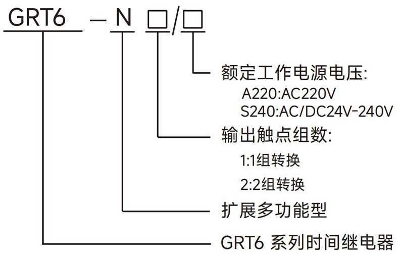 型號(hào)說明.jpg 型號(hào)說明.jpg