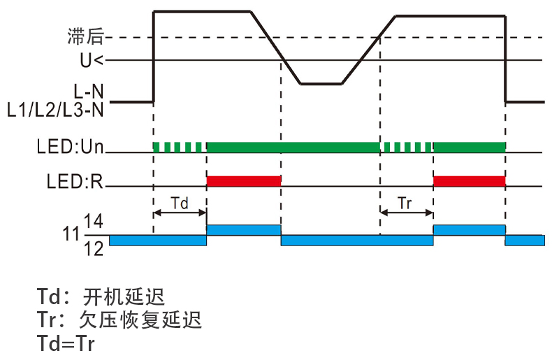 功能圖.jpg 功能圖.jpg