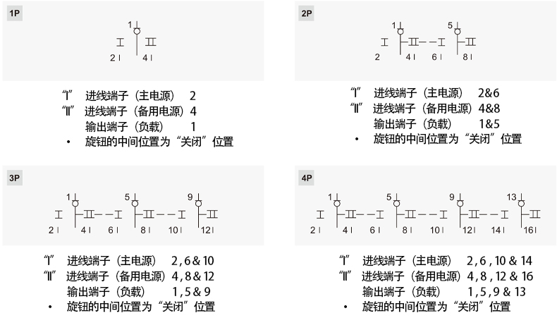 接線.jpg 接線.jpg