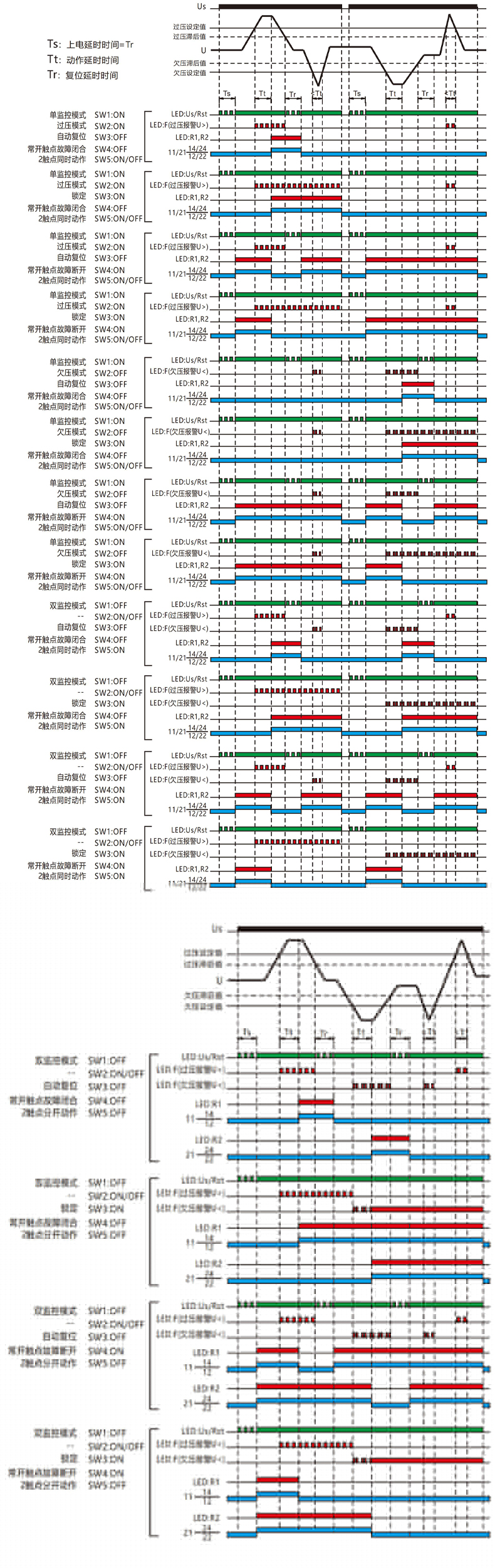 功能圖.jpg 功能圖.jpg