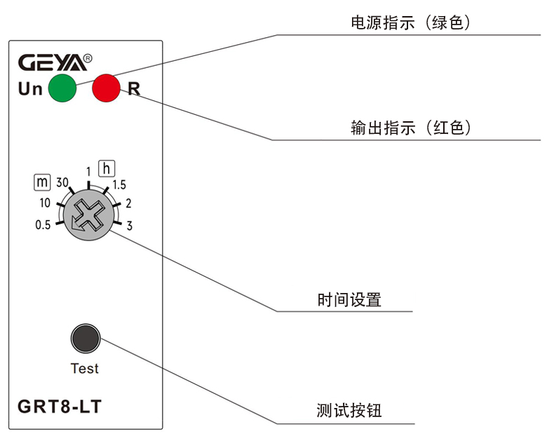 產(chǎn)品面板.jpg 產(chǎn)品面板.jpg