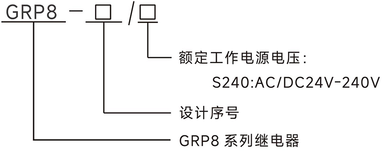 型號(hào)說明.jpg 型號(hào)說明.jpg