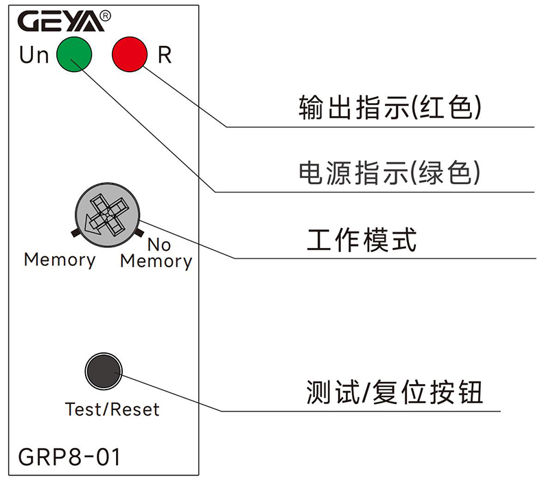 產(chǎn)品面板.jpg 產(chǎn)品面板.jpg