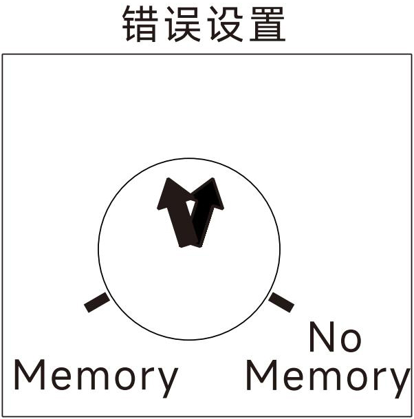錯(cuò)誤設(shè)置.jpg 錯(cuò)誤設(shè)置.jpg