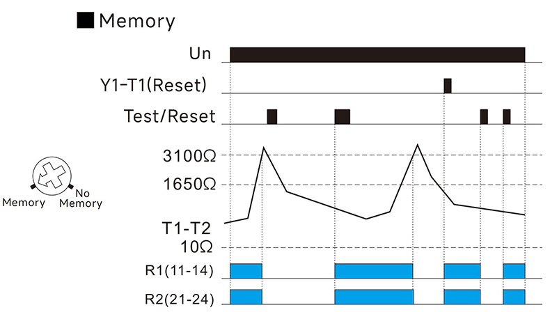 產(chǎn)品功能.jpg 產(chǎn)品功能.jpg