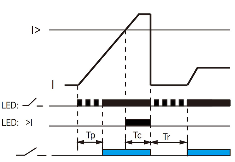 功能圖2.jpg 功能圖2.jpg