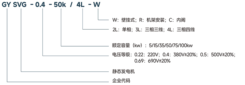 型號(hào)說(shuō)明.jpg 型號(hào)說(shuō)明.jpg