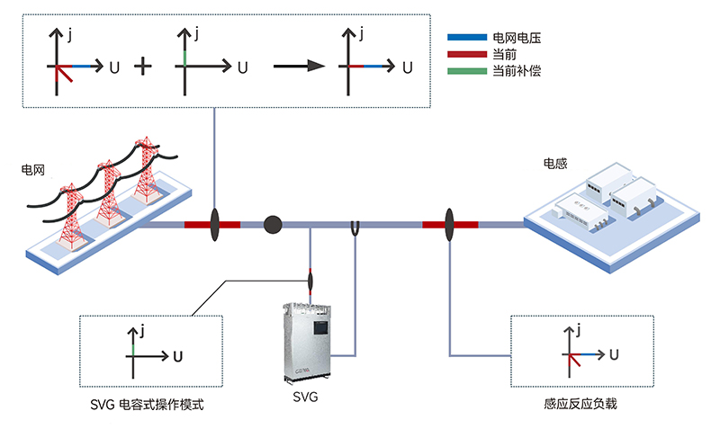 產(chǎn)品應(yīng)用.jpg 產(chǎn)品應(yīng)用.jpg
