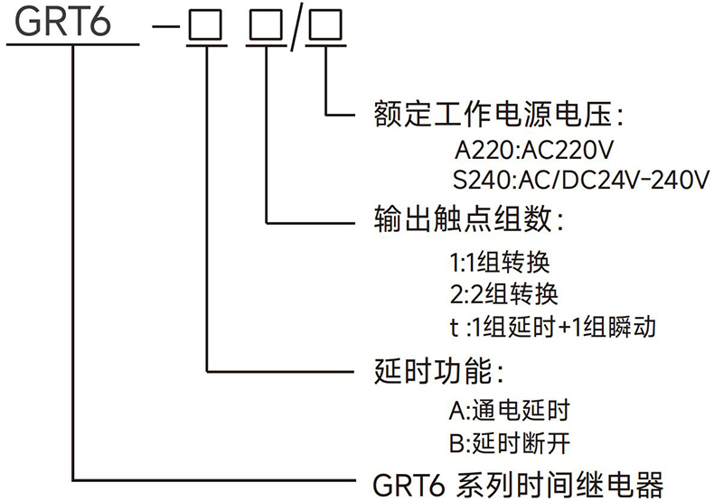 型號說明.jpg 型號說明.jpg