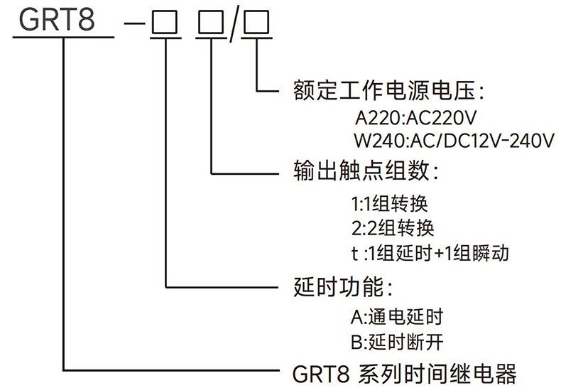 型號說明.jpg 型號說明.jpg