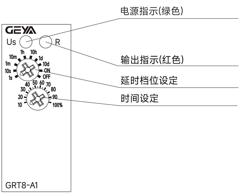 產(chǎn)品面板.jpg 產(chǎn)品面板.jpg