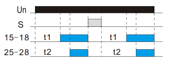 功能圖.png 功能圖.png