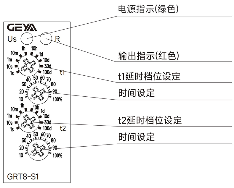 產(chǎn)品面板.jpg 產(chǎn)品面板.jpg