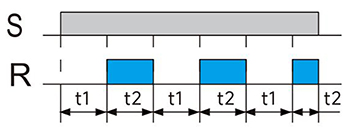 通過(guò)外部控制的循環(huán)延時(shí)(OFF開(kāi)始).jpg