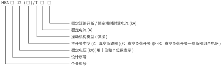 型號(hào)說(shuō)明.jpg 型號(hào)說(shuō)明.jpg