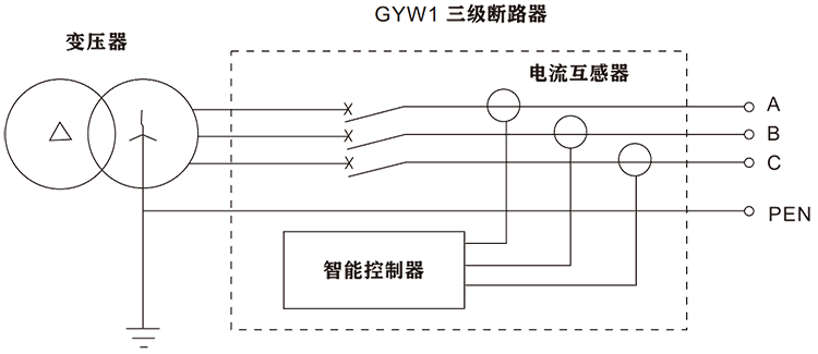 接地故障保護(hù)電路-3PT型.png